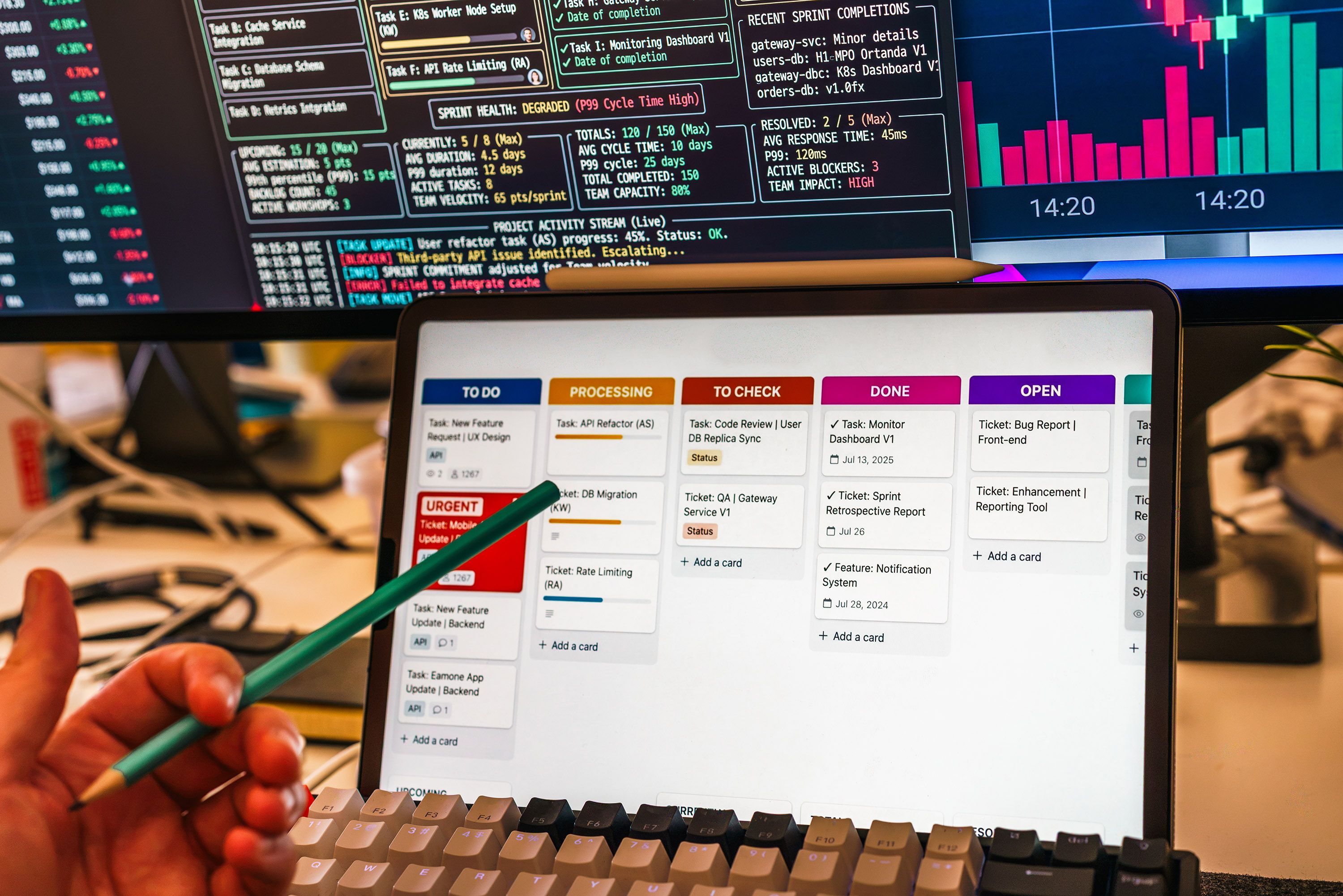 5 Business Processes You Can Automate with Software